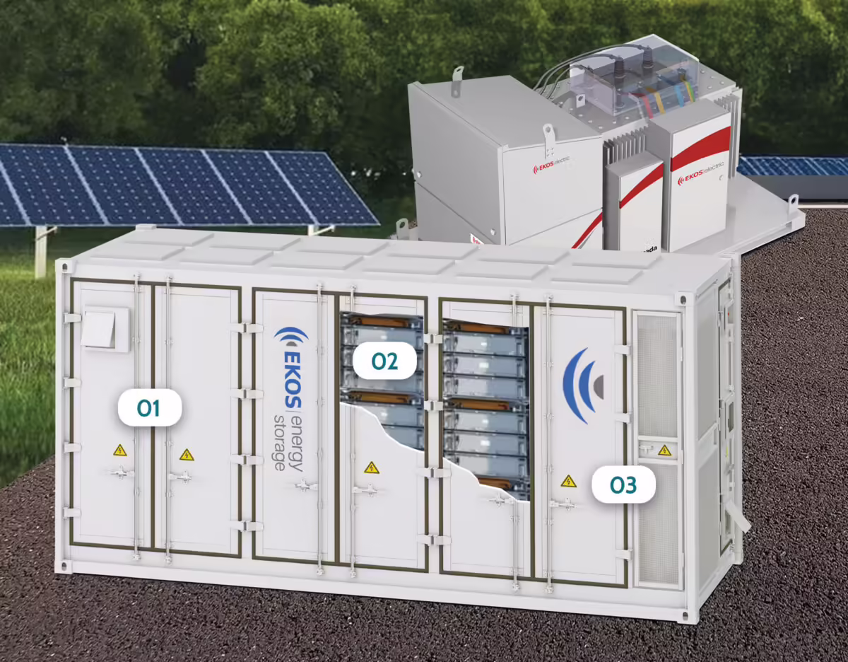 Xekos Storage Units